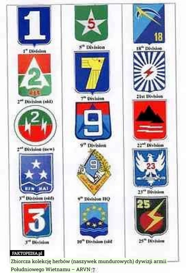 
    Zbiorcza kolekcję herbów (naszywek mundurowych) dywizji armii Południowego