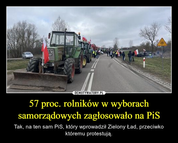 
    57 proc. rolników w wyborach samorządowych zagłosowało na PiS