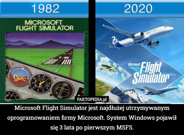 
    Microsoft Flight Simulator jest najdłużej utrzymywanym oprogramowaniem firmy