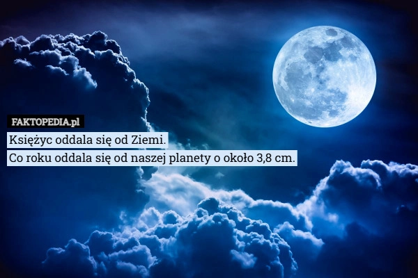 Księżyc oddala się od Ziemi.
Co roku oddala się od naszej planety o około