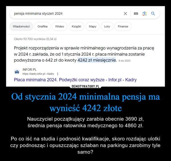 
    Od stycznia 2024 minimalna pensja ma wynieść 4242 złote