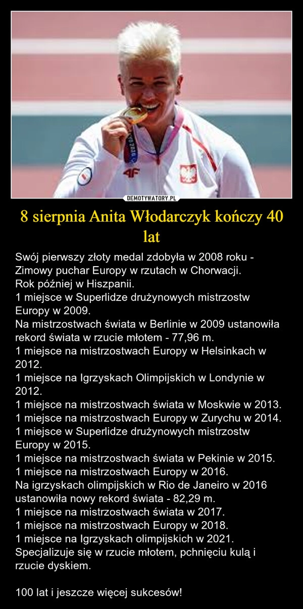 
    8 sierpnia Anita Włodarczyk kończy 40 lat