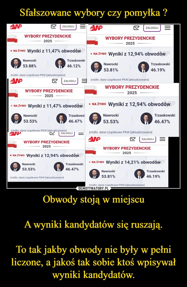
    Sfałszowane wybory czy pomyłka ? Obwody stoją w miejscu

A wyniki kandydatów się ruszają.

To tak jakby obwody nie były w pełni liczone, a jakoś tak sobie ktoś wpisywał wyniki kandydatów.