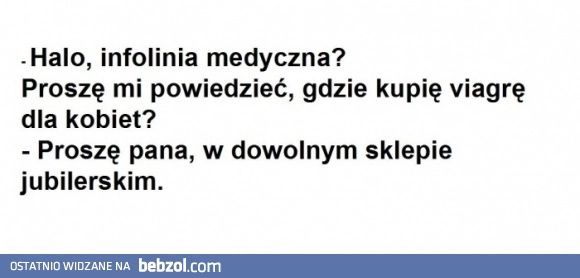 Viagra dla kobiet