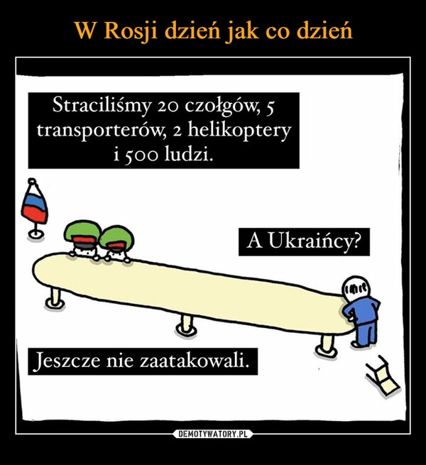 
    W Rosji dzień jak co dzień