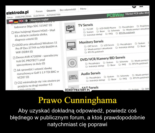 
    Prawo Cunninghama