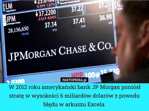 
    W 2012 roku amerykański bank JP Morgan poniósł stratę w wysokości 6 miliardów