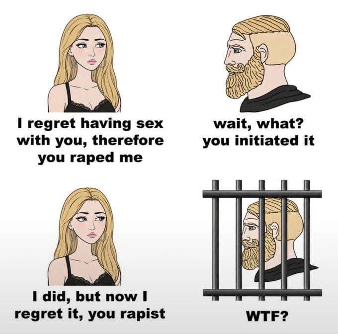 
    The current state of affairs for men these days.