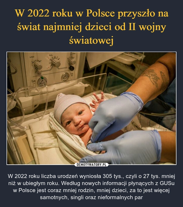 
    W 2022 roku w Polsce przyszło na świat najmniej dzieci od II wojny światowej 