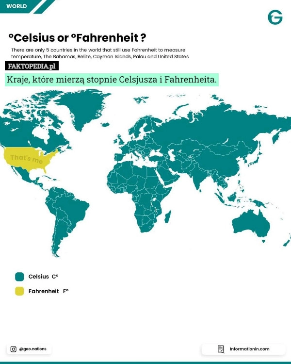 
    Kraje, które mierzą stopnie Celsjusza i Fahrenheita.