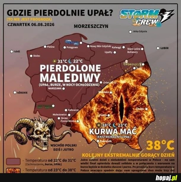 Prognoza