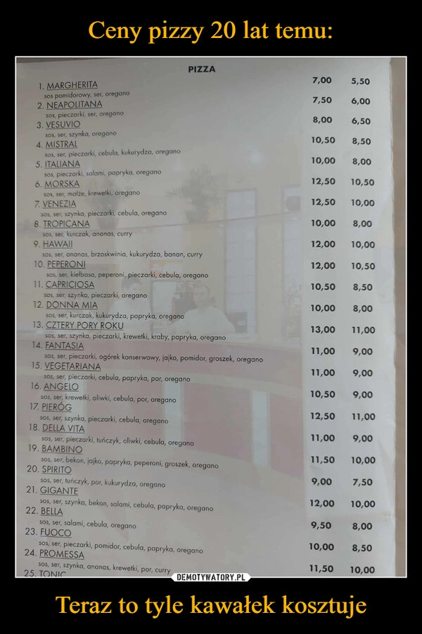 
    Ceny pizzy 20 lat temu: Teraz to tyle kawałek kosztuje