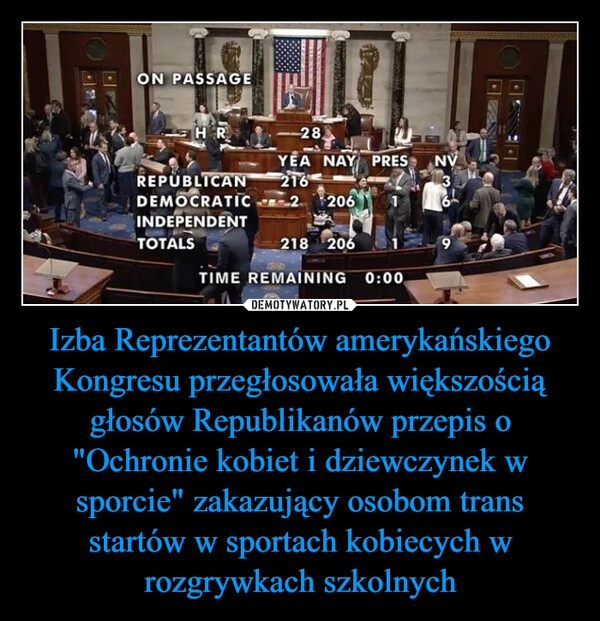 
    Izba Reprezentantów amerykańskiego Kongresu przegłosowała większością głosów Republikanów przepis o "Ochronie kobiet i dziewczynek w sporcie" zakazujący osobom trans startów w sportach kobiecych w rozgrywkach szkolnych