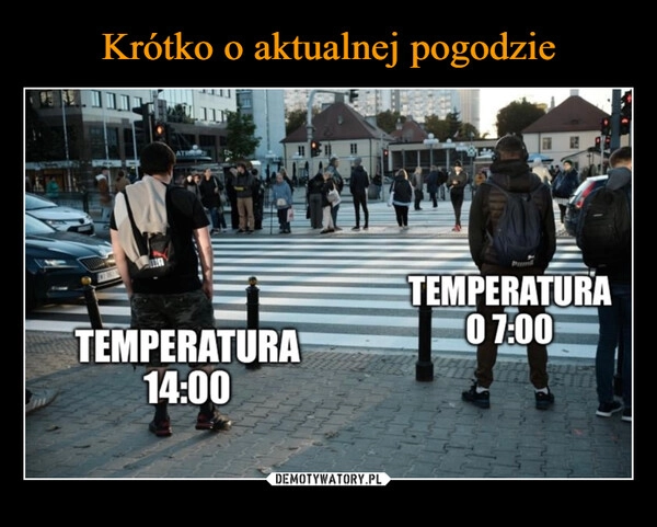 
    Krótko o aktualnej pogodzie