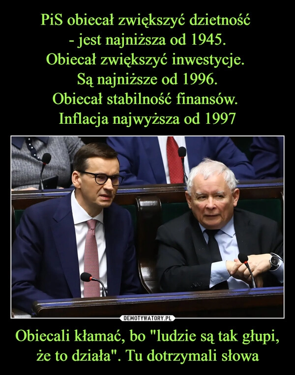 
    PiS obiecał zwiększyć dzietność 
- jest najniższa od 1945.
Obiecał zwiększyć inwestycje. 
Są najniższe od 1996.
Obiecał stabilność finansów. 
Inflacja najwyższa od 1997 Obiecali kłamać, bo "ludzie są tak głupi, że to działa". Tu dotrzymali słowa