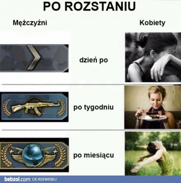 
    Po rozstaniu