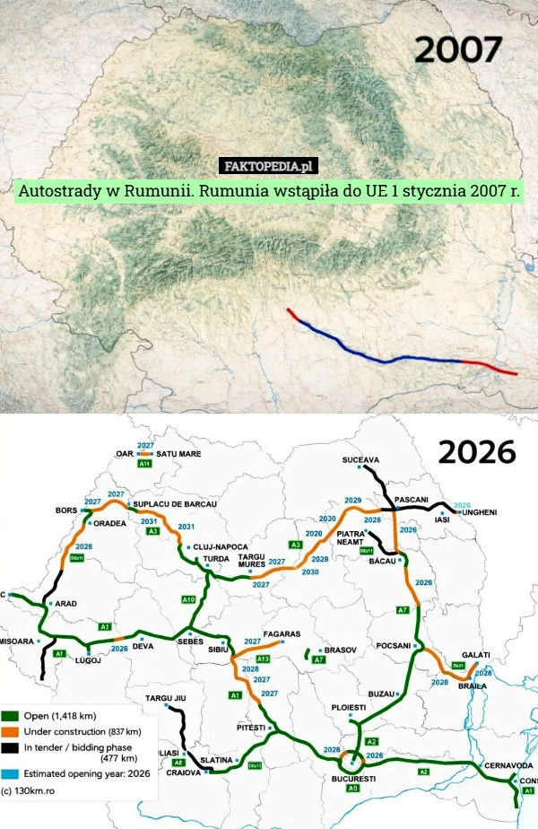 
    Autostrady w Rumunii. Rumunia wstąpiła do UE 1 stycznia 2007 r.