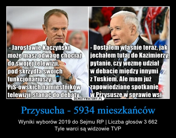 
    Przysucha - 5934 mieszkańców