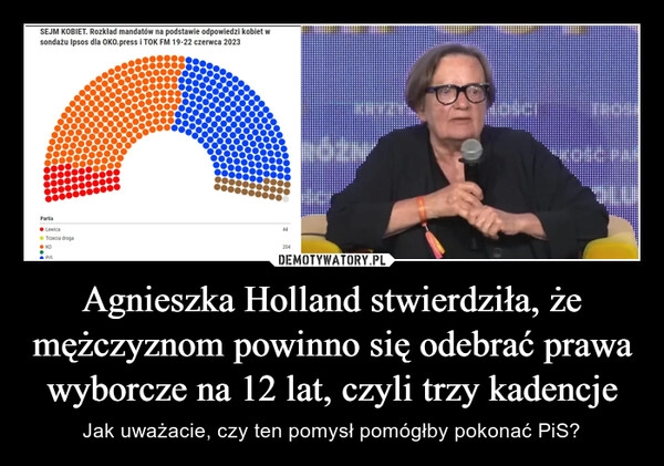 
    Agnieszka Holland stwierdziła, że mężczyznom powinno się odebrać prawa wyborcze na 12 lat, czyli trzy kadencje