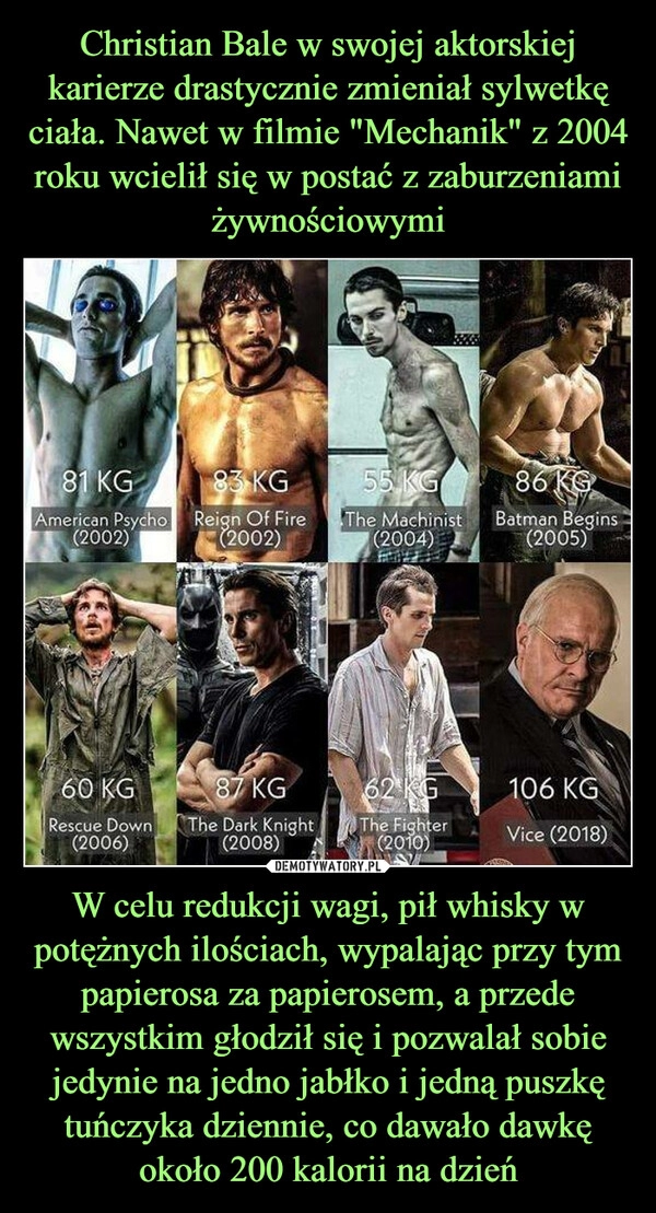 
    
Christian Bale w swojej aktorskiej karierze drastycznie zmieniał sylwetkę ciała. Nawet w filmie "Mechanik" z 2004 roku wcielił się w postać z zaburzeniami żywnościowymi W celu redukcji wagi, pił whisky w potężnych ilościach, wypalając przy tym papierosa za papierosem, a przede wszystkim głodził się i pozwalał sobie jedynie na jedno jabłko i jedną puszkę tuńczyka dziennie, co dawało dawkę około 200 kalorii na dzień 