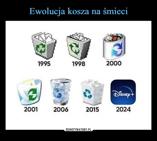 
    Ewolucja kosza na śmieci