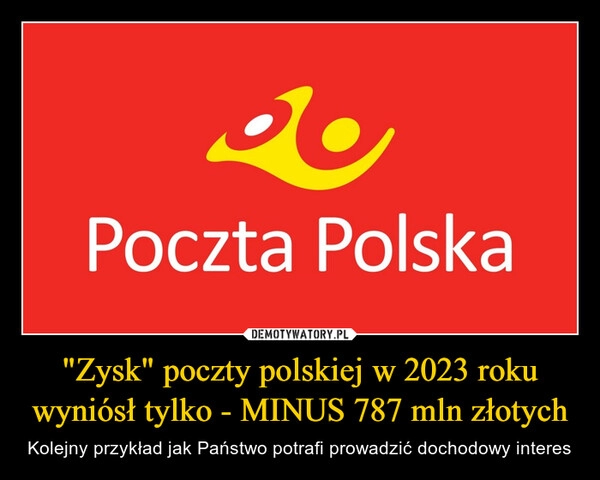 
    "Zysk" poczty polskiej w 2023 roku wyniósł tylko - MINUS 787 mln złotych