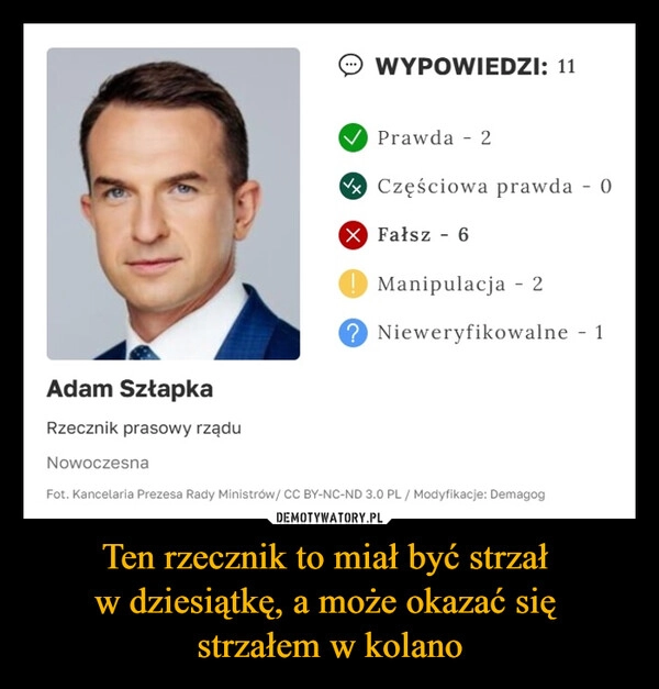 
    Ten rzecznik to miał być strzał 
w dziesiątkę, a może okazać się 
strzałem w kolano