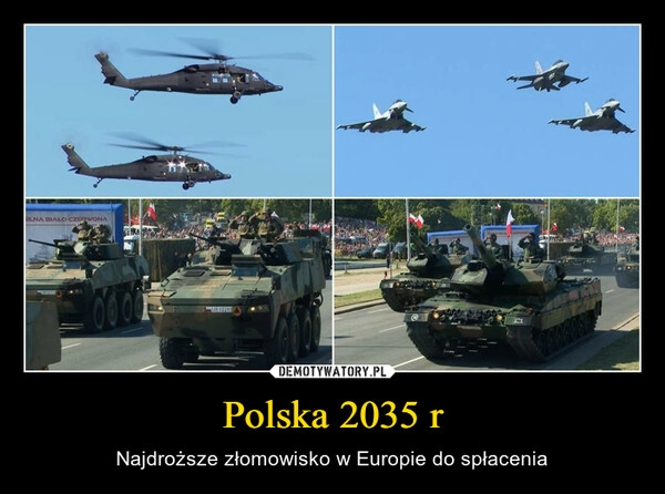 
    Polska 2035 r