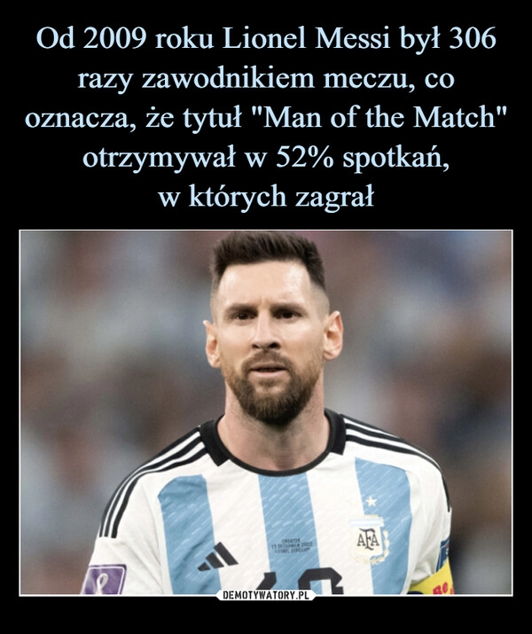 
    
Od 2009 roku Lionel Messi był 306 razy zawodnikiem meczu, co oznacza, że tytuł "Man of the Match" otrzymywał w 52% spotkań,
w których zagrał 