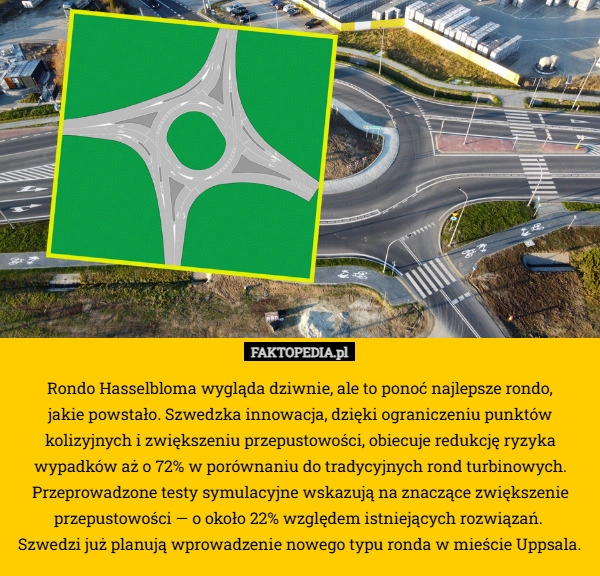 
    Rondo Hasselbloma wygląda dziwnie, ale to ponoć najlepsze rondo,
 jakie