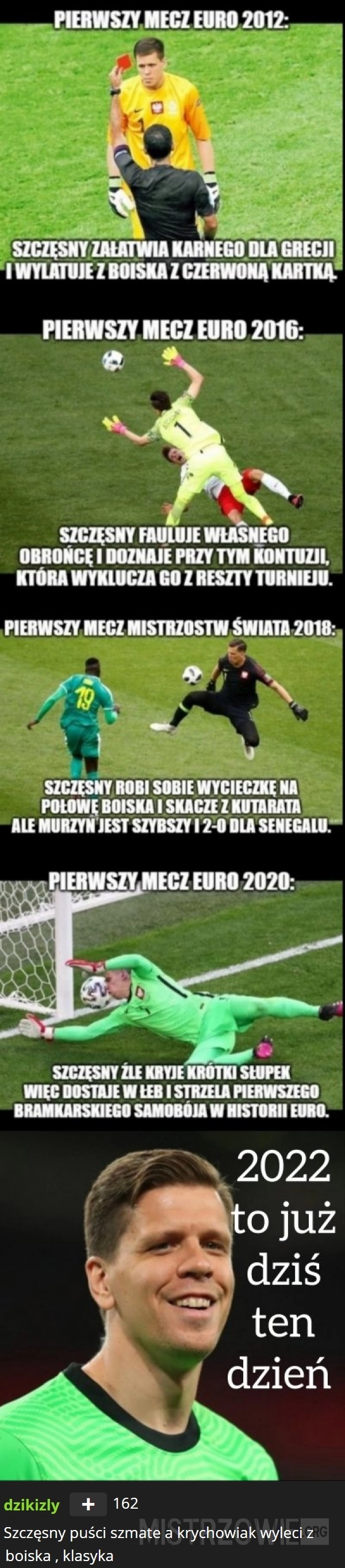 
    
			Szczęsny					