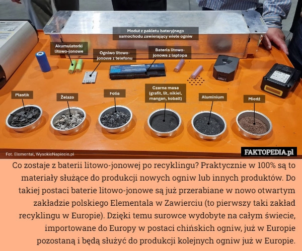 
    Co zostaje z baterii litowo-jonowej po recyklingu? Praktycznie w 100% są