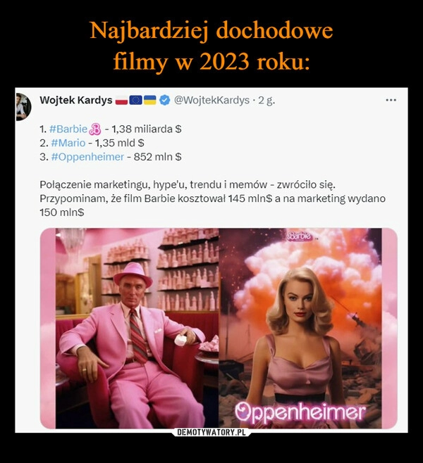 
    Najbardziej dochodowe
filmy w 2023 roku: