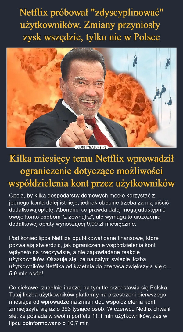 
    Netflix próbował "zdyscyplinować" użytkowników. Zmiany przyniosły 
zysk wszędzie, tylko nie w Polsce Kilka miesięcy temu Netflix wprowadził ograniczenie dotyczące możliwości współdzielenia kont przez użytkowników