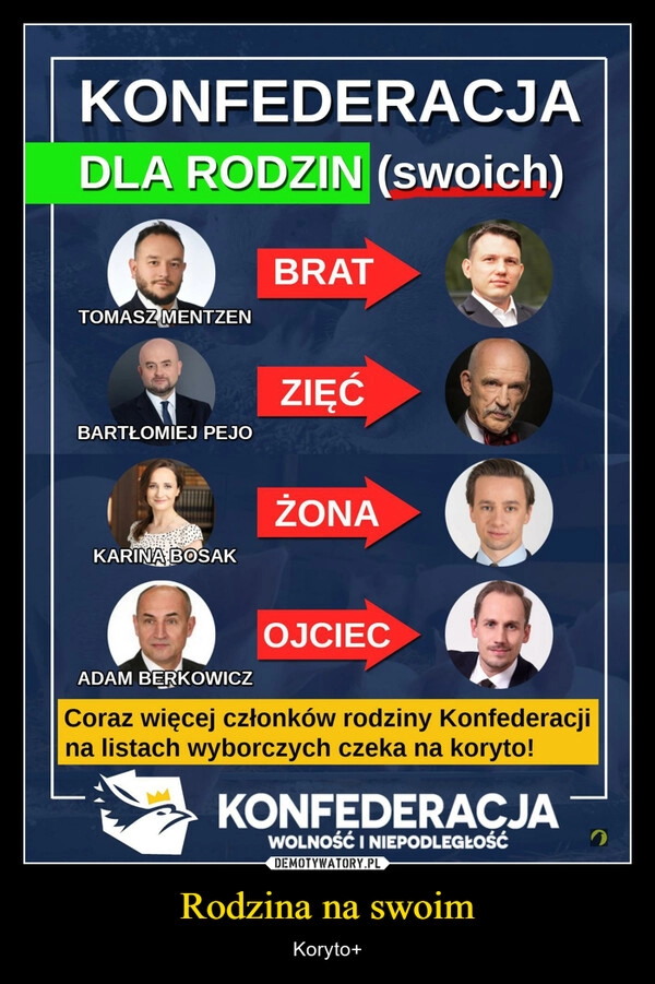 
    Rodzina na swoim