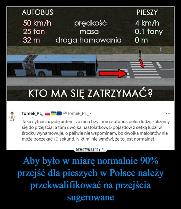 
    Aby było w miarę normalnie 90% przejść dla pieszych w Polsce należy przekwalifikować na przejścia sugerowane