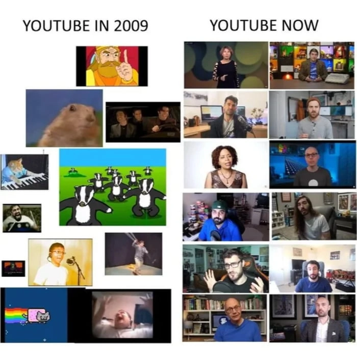 
    YouTube: Then vs. Now