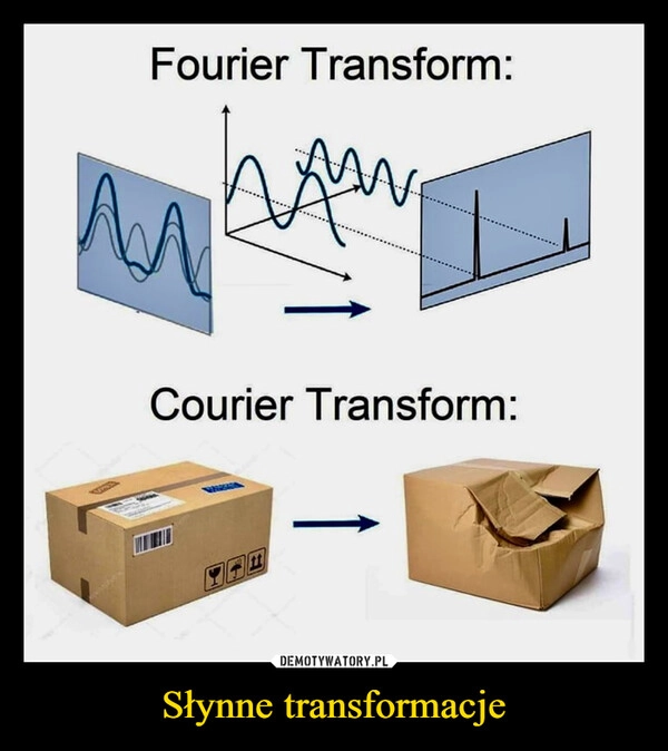 
    Słynne transformacje