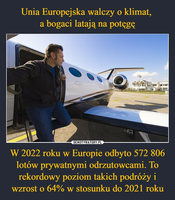 
    Unia Europejska walczy o klimat, 
a bogaci latają na potęgę W 2022 roku w Europie odbyto 572 806 lotów prywatnymi odrzutowcami. To rekordowy poziom takich podróży i wzrost o 64% w stosunku do 2021 roku