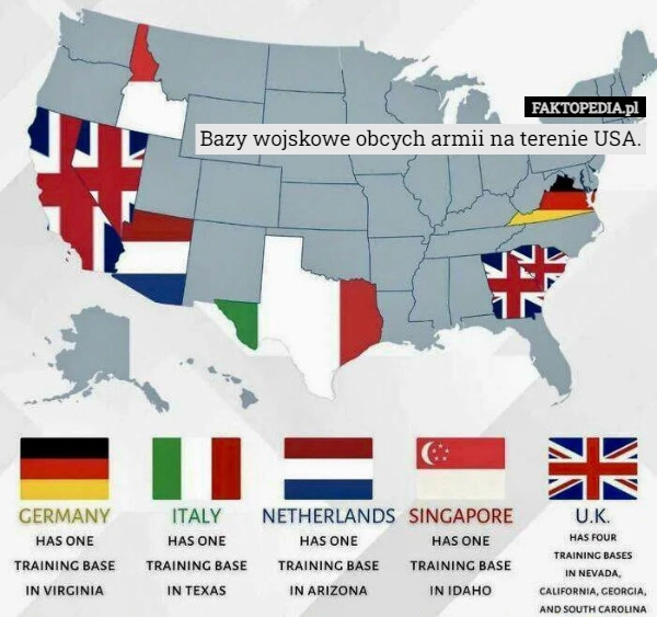 
    Bazy wojskowe obcych armii na terenie USA.