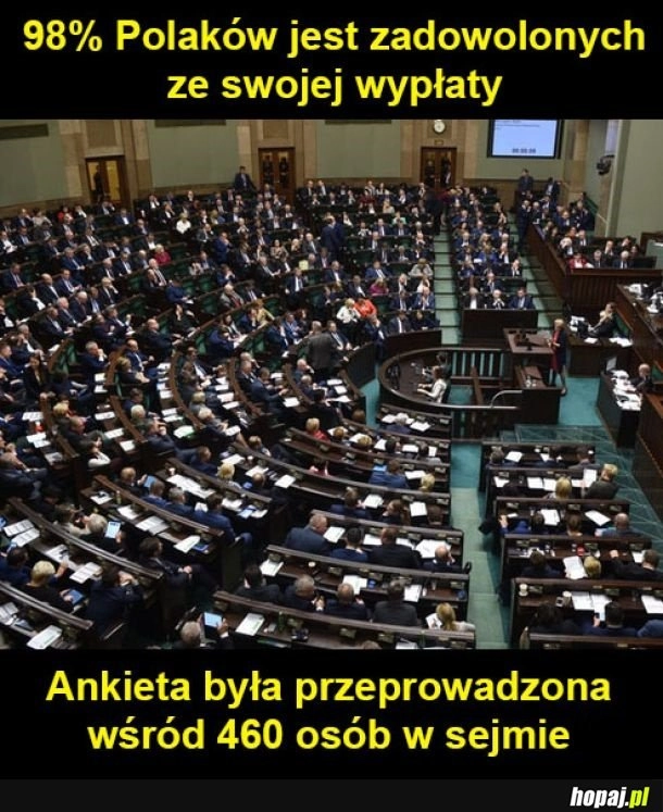 
    Zadowoleni z wypłaty