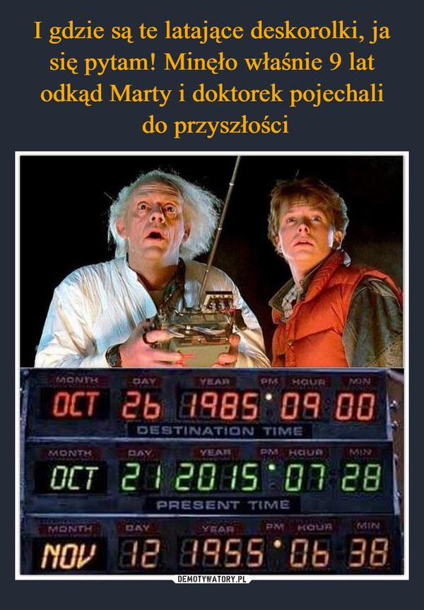 
    I gdzie są te latające deskorolki, ja się pytam! Minęło właśnie 9 lat odkąd Marty i doktorek pojechali
 do przyszłości