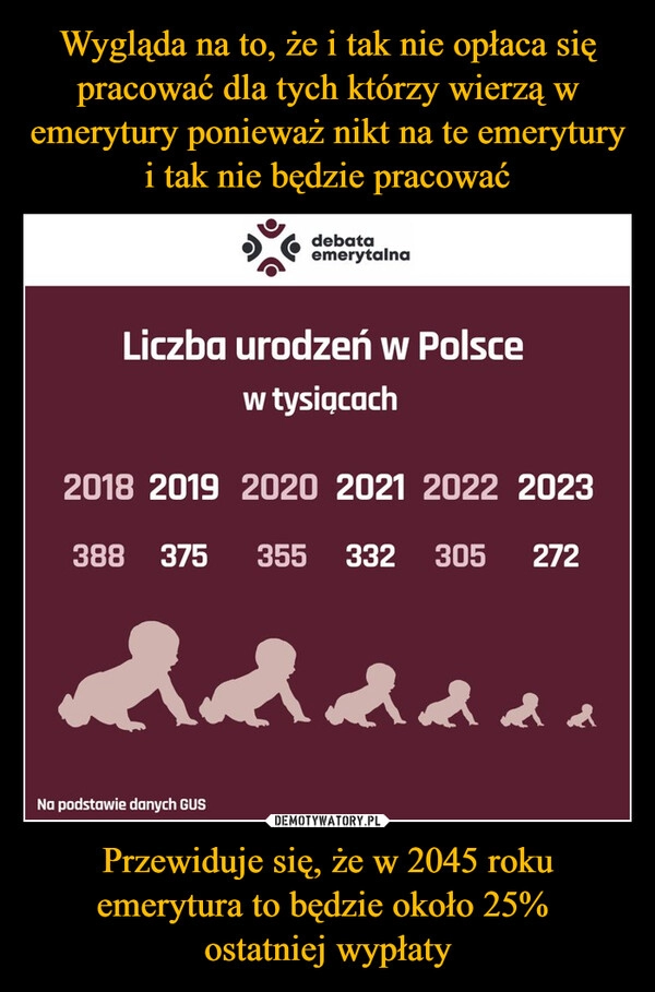 
    Wygląda na to, że i tak nie opłaca się pracować dla tych którzy wierzą w emerytury ponieważ nikt na te emerytury i tak nie będzie pracować Przewiduje się, że w 2045 roku emerytura to będzie około 25% 
ostatniej wypłaty