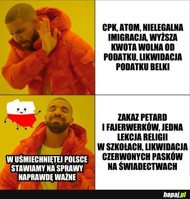 
    Ważne sprawy