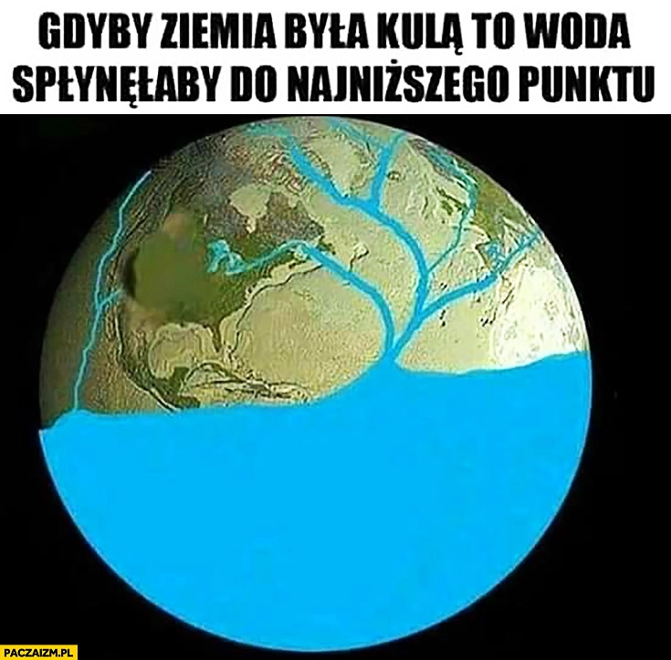 Gdyby Ziemia była kulą to woda spłynęłaby do najniższego punktu