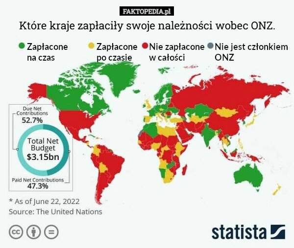 
    Które kraje zapłaciły swoje należności wobec ONZ.