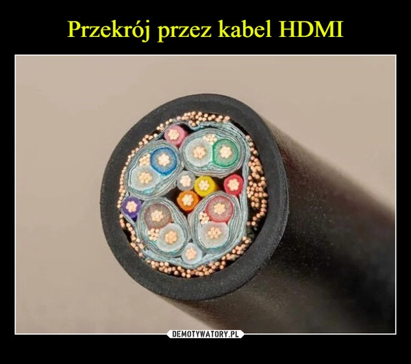 
    Przekrój przez kabel HDMI