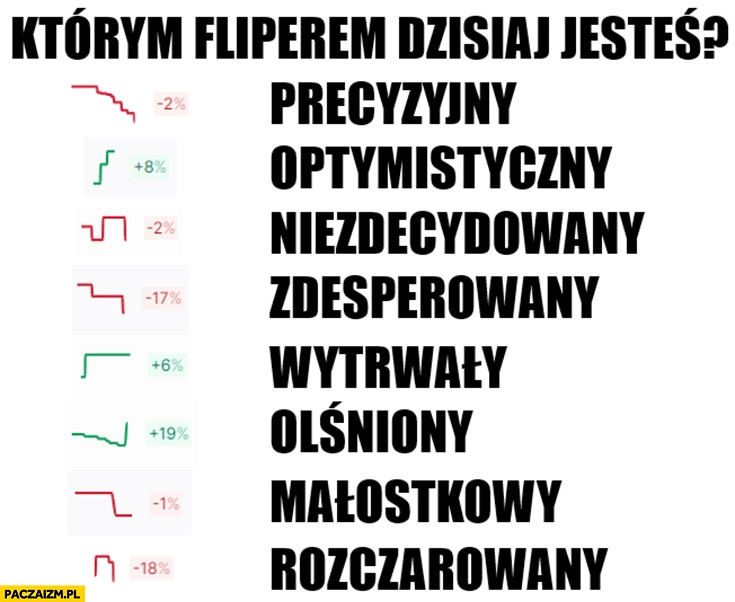 
    Którym fliperem dzisiaj jesteś? Precyzyjny optymistyczny niezdecydowany zdesperowany wytrwały olśniony małostkowy rozczarowany