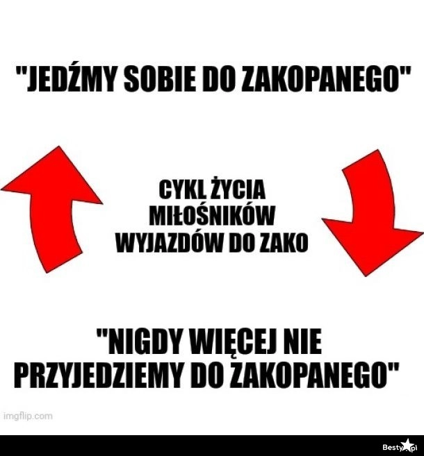 
    Wyjazd do Zakopanego 