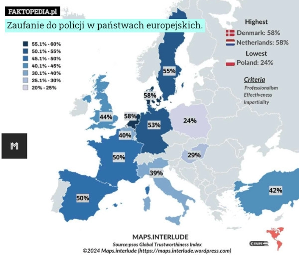 
    Zaufanie do policji w państwach europejskich.